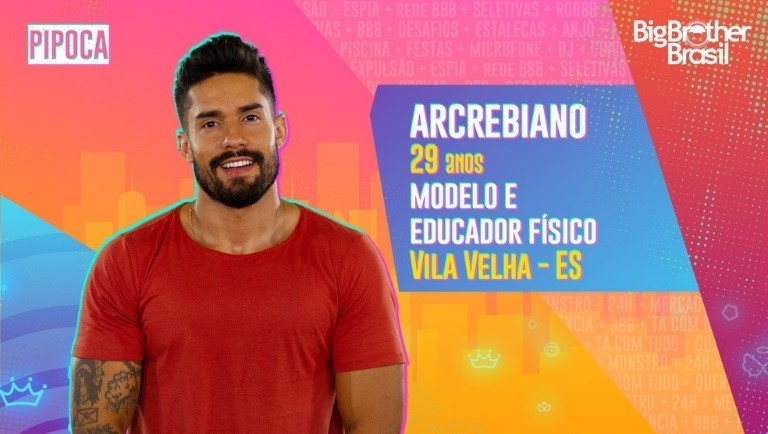 GHM - Arcrebiano 
E se os participantes do Big Brother estivessem em uma empresa? 