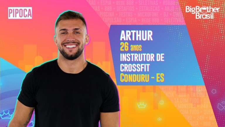 GHM - Arthur
E se os participantes do Big Brother estivessem em uma empresa? 