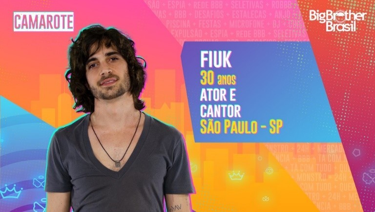 GHM - Fiuk 
E se os participantes do Big Brother estivessem em uma empresa? 