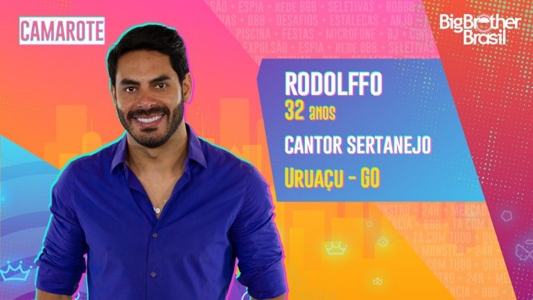 GHM - Rodolfo 
E se os participantes do Big Brother estivessem em uma empresa? 